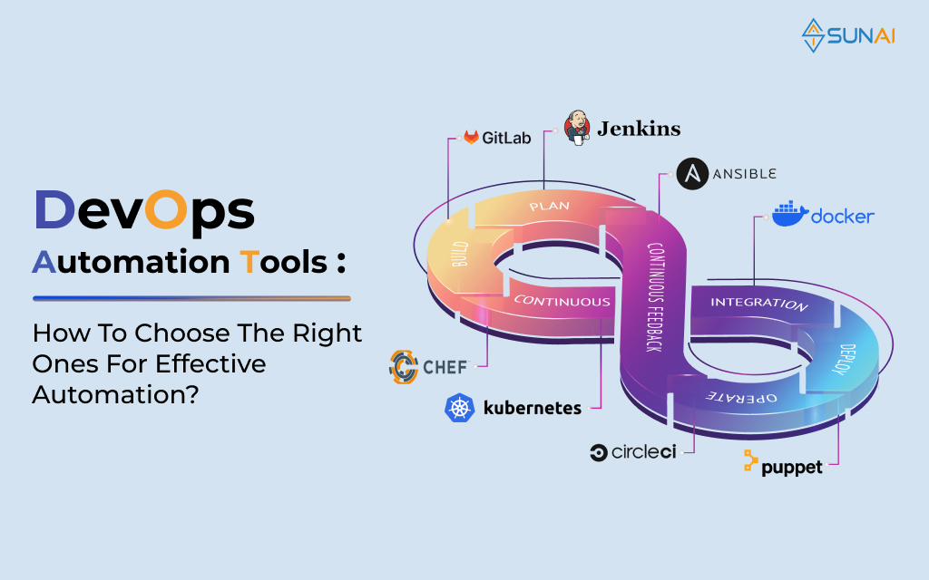 DevOps Automation Tools: How To Choose The Right Ones For Efficient Automation?