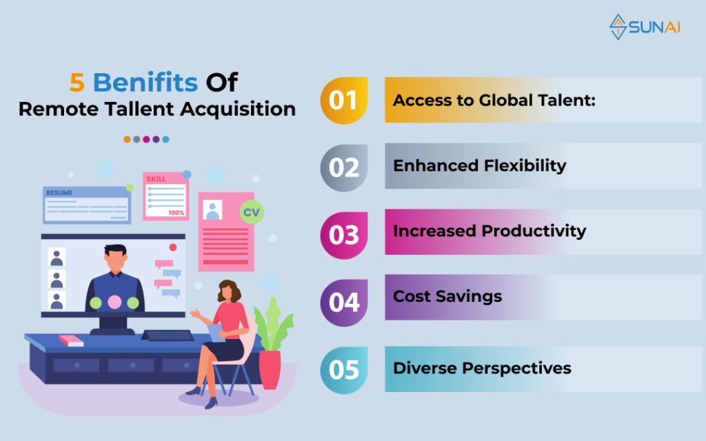 Benefits of Remote Talent Acquisition
