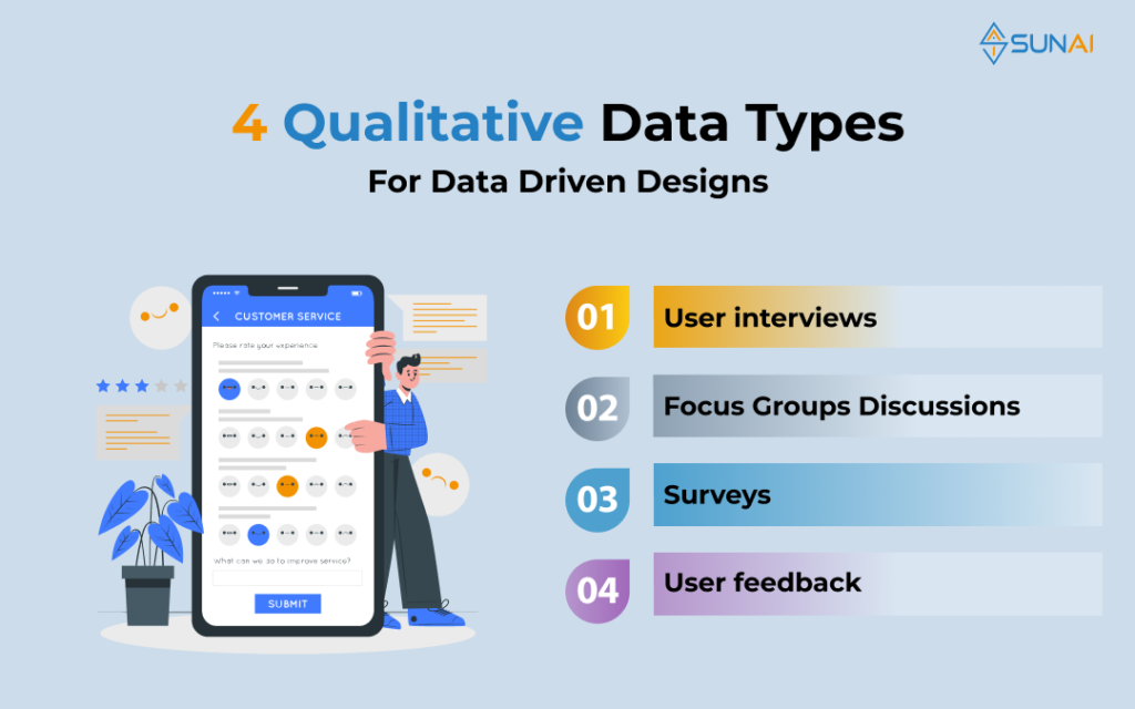 4 Quantitative Data Types For Data Driven Designs 