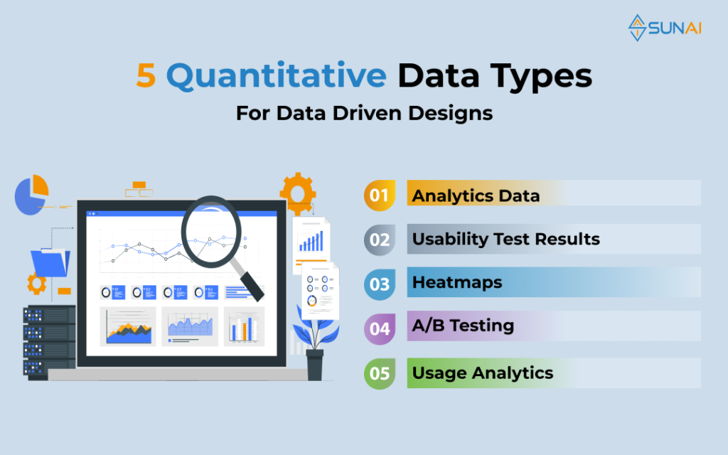 5 Quantitative Data Types For Data Driven Designs 